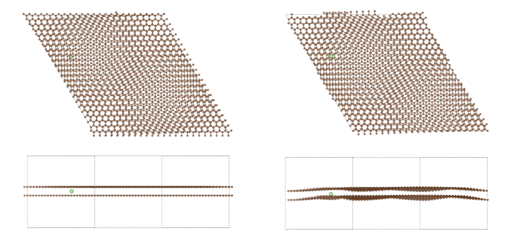 Atomistic simulation tools: a look at performance gain and innovation ...